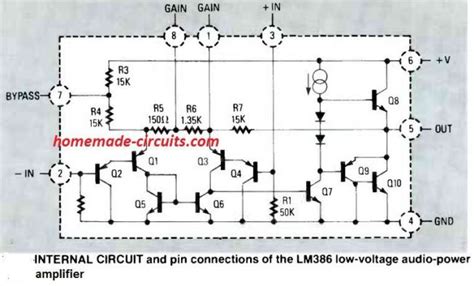 Pcb Layout 5000w Power Amplifier Circuit Diagram