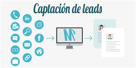 Qué es la captación de leads y por qué es importante para tu negocio