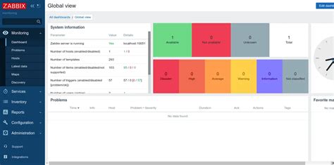 How To Install Zabbix 6 Monitoring Software On Debian 11