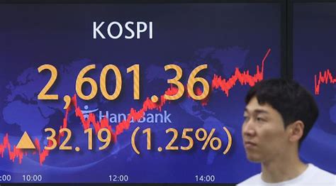 주간증시전망 6월 Fomc 영향권 진입반도체株 차익실현 매물 가능성 네이트 뉴스