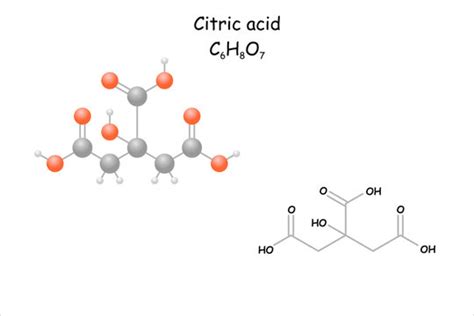 Citric Acid Structure