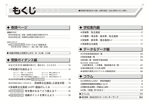 楽天ブックス 茨城県高校受験案内（2024年度用） 全私立・公立・近県私立と国立 声の教育社編集部 9784799667477 本