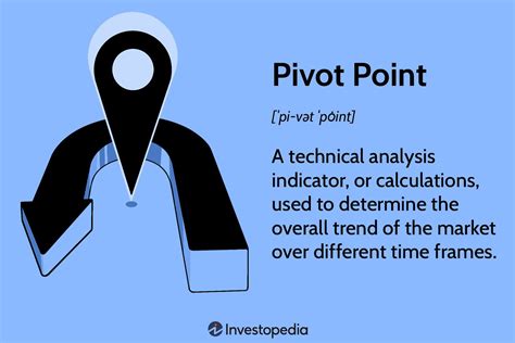 Khái Niệm Về Pivot Point Trong 3ds Max Và Cách Sử Dụng