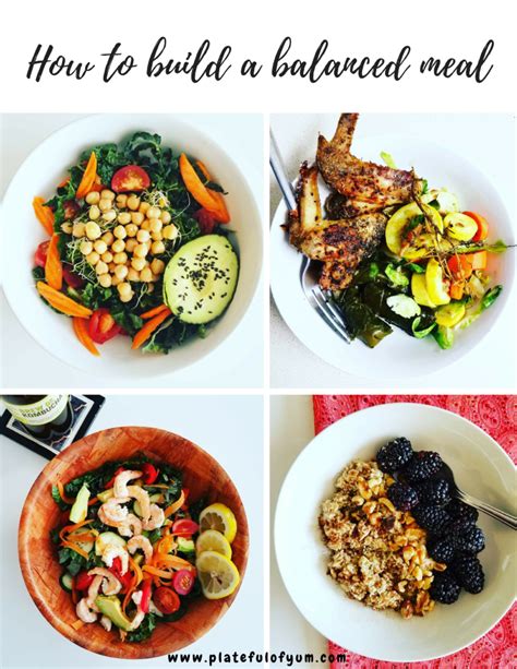 How To Build A Balanced Meal | Balance Meal | Plateful Of Yum