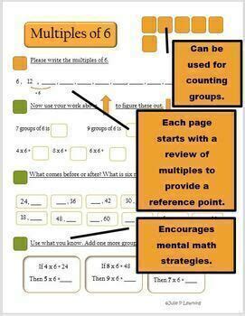 Multiplication Groups Of Fact Fluency Guided Practice