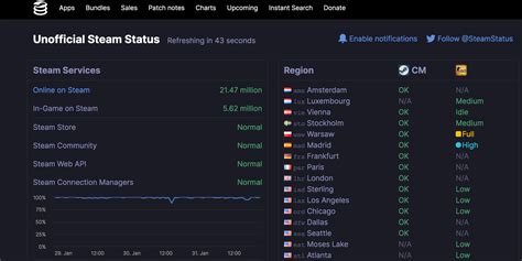 Maneiras F Ceis De Consertar O Steam Quando Ele N O Abre Tecnoguia