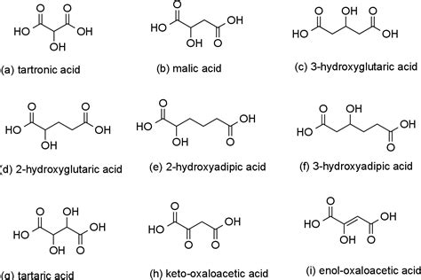 Decomposition Of Oxaloacetic Acid