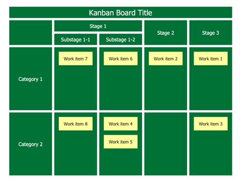 Kanban Board Solution | ConceptDraw.com