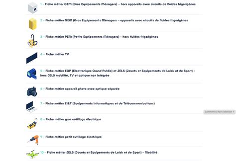 Fonds R Paration Ce Que Les R Parateurs Doivent Savoir Sur Le Label