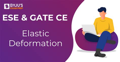 Elastic Deformation: Meaning, Formula, Comparison