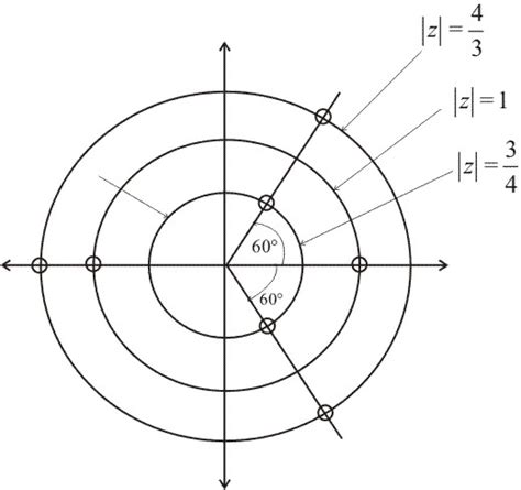 Solved Chapter Problem P Solution Digital Signal Processing