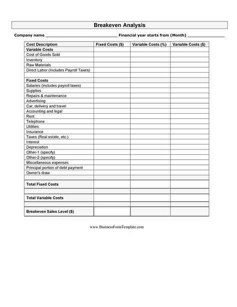 Free Break Even Analysis Templates Excel Spreadsheets Templatelab