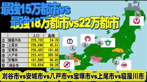 【最強15万都市vs22万都市】刈谷市vs安城市vs宝塚市vs寝屋川市vs上尾市vs八戸市 Youtube