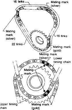 Nissan Ga Timing Marks