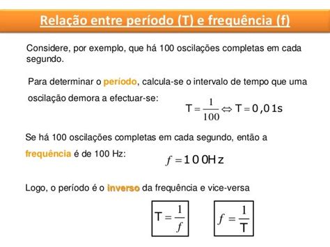 Ondas Sonoras