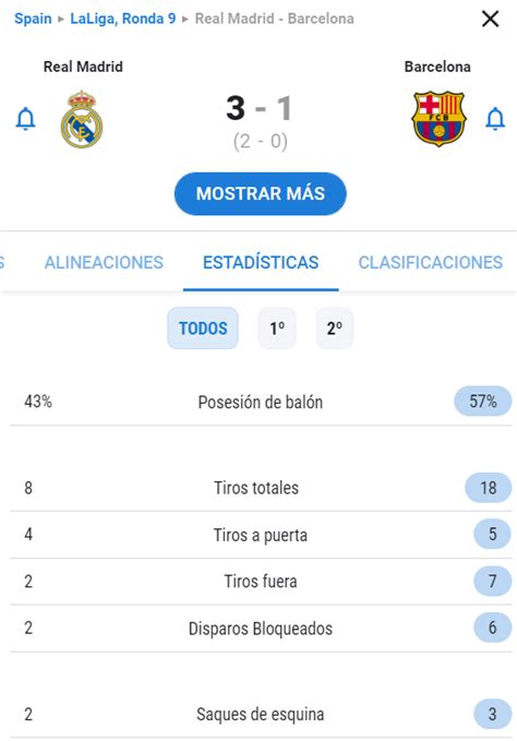 Míster Seitán on Twitter Salvo ante Bayern es cierto no jugamos bien