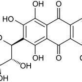 Structure of carminic acid,... | Download Scientific Diagram