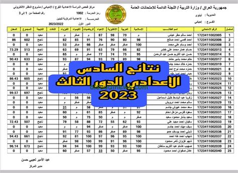 مباشر الآن لينك نتائج الدور الثالث للسادس الاعدادي 2023 موقع نتائجنا