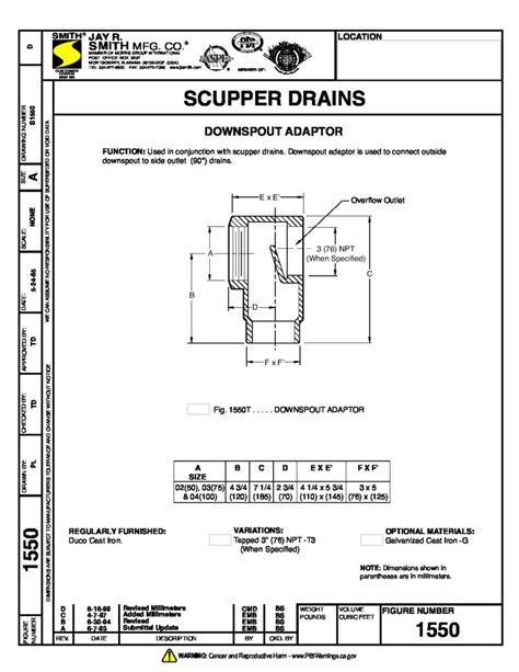 Scupper Drain Downspout Adaptor Woods Jaye