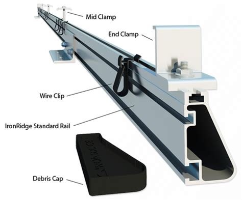 IronRidge Racking - Roof Mount