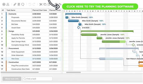 Describe project planning tools - lasopass