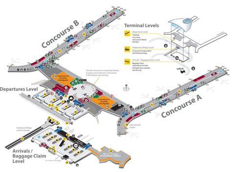 Ind Airport Map - Caril Cortney