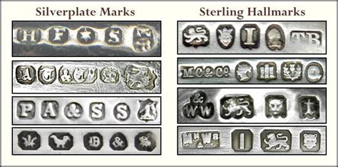 140 best Silver / Sterling Hallmarks / Maker Marks images on Pinterest ...