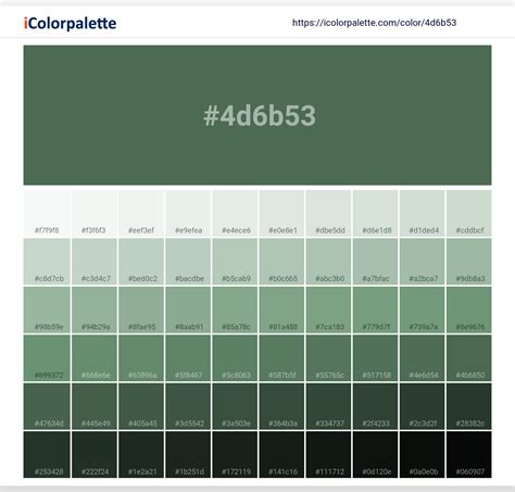 Medium Grey Green information | Hsl | Rgb | Pantone