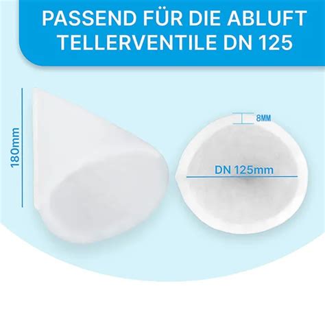 Filtres C Ne Premium Pour Unit S De Ventilation D Chappement Zehnder