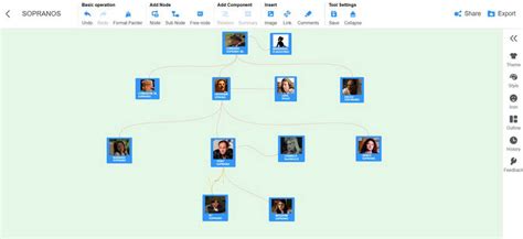 Everything You Can Figure Out About Sopranos Family Tree