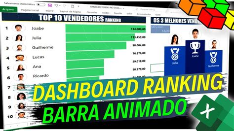 Como Criar Dashboard Ranking de Vendas por Vendedor Passo à Passo YouTube