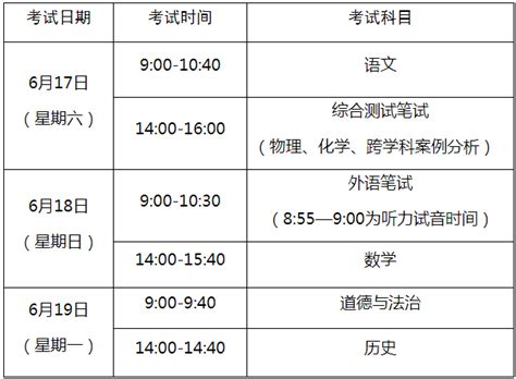 2023年上海市初中学业水平考试平稳开考