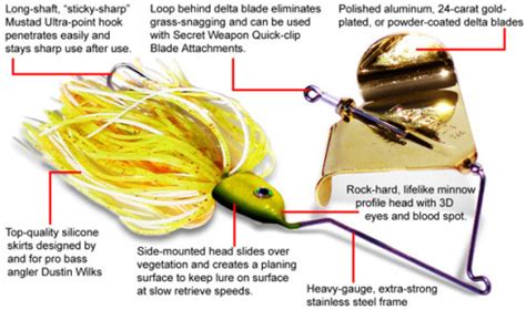 Bass Fishing Tips & Tales: Tricking Out Your New Buzzbait