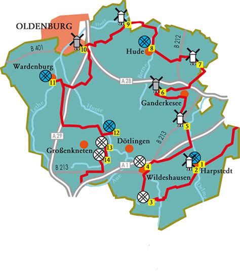 Niedersächsische Mühlenstrasse Landkreis Oldenburg