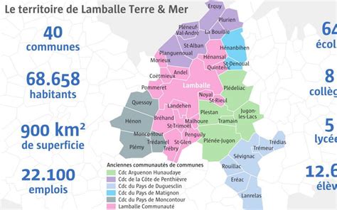 Lamballe Terre et Mer 2017 année de transition Le Télégramme