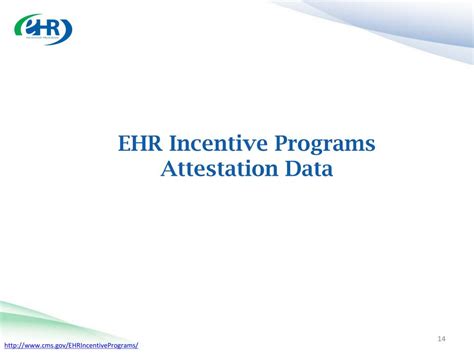 Ppt Medicare Medicaid Ehr Incentive Programs Powerpoint