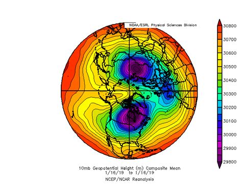 meteorology - Unstable North Polar Vortex? - Earth Science Stack Exchange