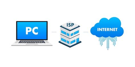 Proveedor De Servicios De Internet Isp Empresa Que Proporciona Acceso