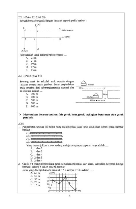 Kumpulan Soal Soal Un Fisika