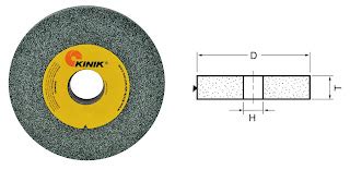 Kinik Abrasivos Ruedas De Esmeril
