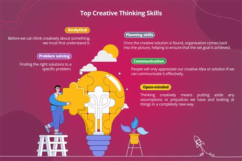 Creative Thinking How To Stimulate One Of The Key Skills Of The 21st