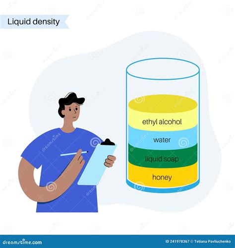 Liquid Density Experiment Stock Vector Illustration Of Ethyl