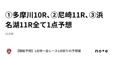 ⚔️①多摩川10r、②尼崎11r、③浜名湖11r⚔️全て1点予想⚔️｜【競艇予想】1点侍～全レース1点絞りの予想屋