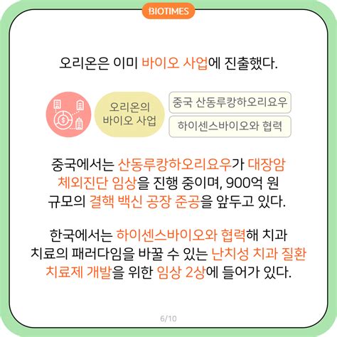 카드뉴스 오리온 레고켐바이오사이언스 최대주주 된다 바이오타임즈