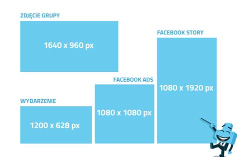 Tworzenie grafik na Facebooka aktualne wymiary zdjęć Blog