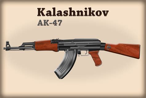 AK-47 - Kalashnikov by Lukasiniho on DeviantArt