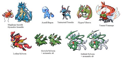 Pokemon Infinite Fusion sprites by Acopytopy on DeviantArt