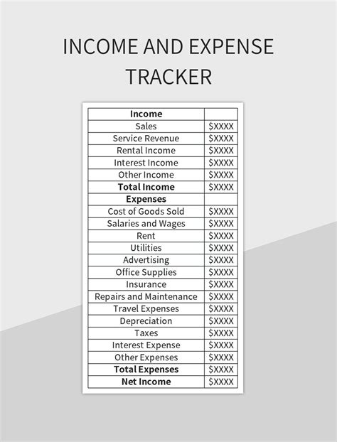 Income And Expense Tracker Excel Template And Google Sheets File For