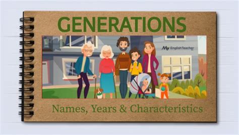 Most Well-known Generations, Names, Years & Characteristics