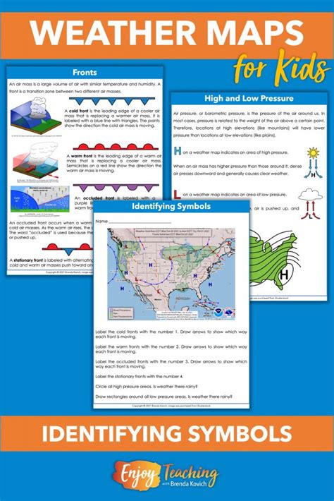 How To Teach Weather Maps Like A Pro